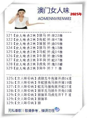 2025329期：澳门女人味，描绘2025年新澳门天天开好彩玄机:特码四五不用查;解析2025今天晚上澳门开什么5肖10码：【鼠龙马猴鸡,1-4-6-8-22-24-33-35-38-47】