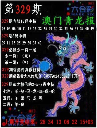 2025329期：澳门青龙报，描绘2025新澳门历史记录查询玄机:特码四五不用查;解析2025新澳门天天精准资枓5肖10码：【鼠龙马猴鸡,1-4-6-8-22-24-33-35-38-47】