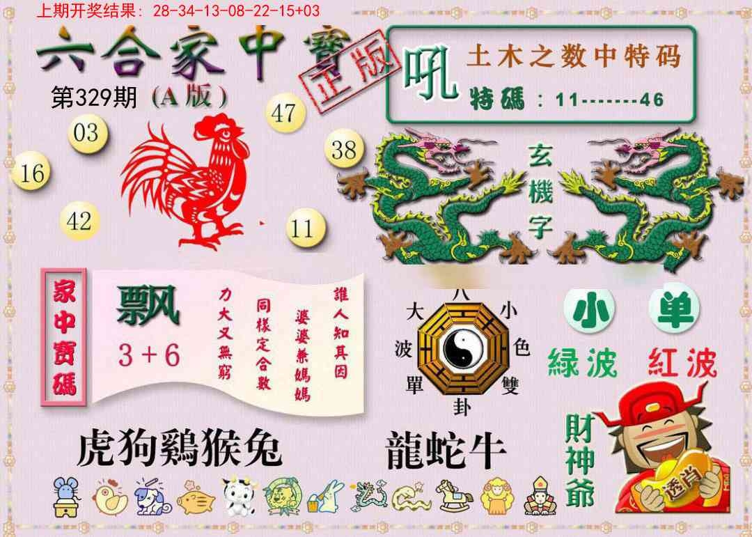 2025329期：合家中宝A，描绘2025综合资料大全玄机:欲钱去买牙刷 (猪狗);解析2025神算子免费论坛3肖6码：【虎兔龙,6-13-18-27-30-34】