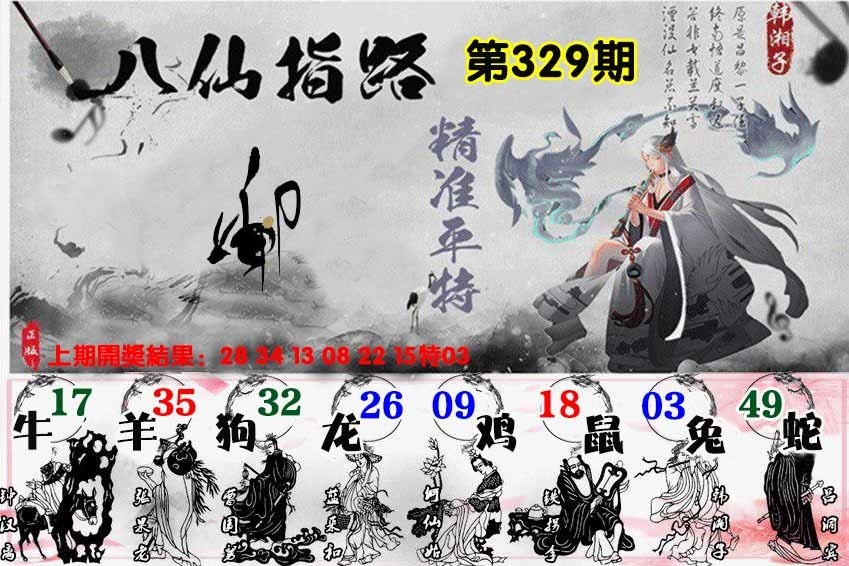 2025329期：八仙指路图，描绘2023年今晚香港开玄机:特码四五不用查;解析2025资料免费大全5肖10码：【鼠龙马猴鸡,1-4-6-8-22-24-33-35-38-47】