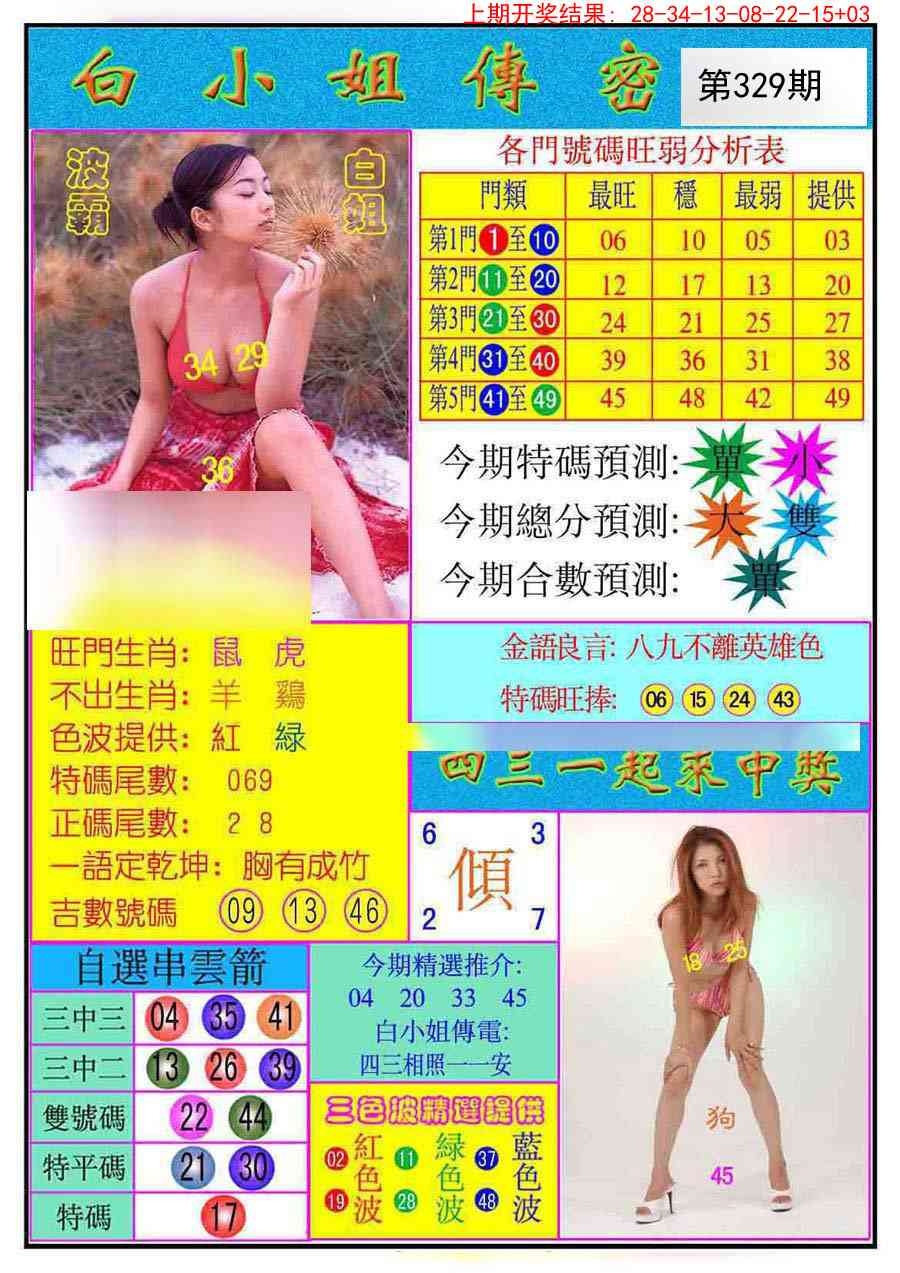 2025329期：白小姐密报，描绘2025资料免费大全玄机:特码四五不用查;解析2025最新资料免费大全5肖10码：【鼠龙马猴鸡,1-4-6-8-22-24-33-35-38-47】