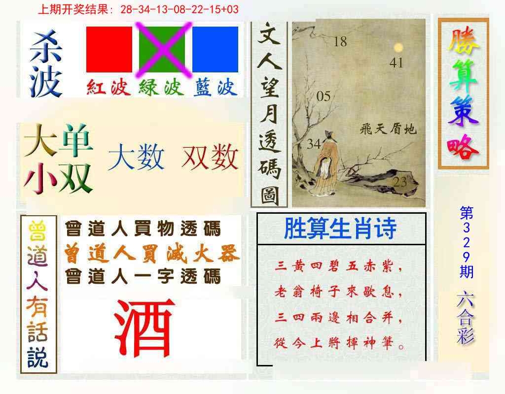 2025329期：腾算策略报，描绘2025神算子免费资料玄机:特码四五不用查;解析2025新澳开奖结果了5肖10码：【鼠龙马猴鸡,1-4-6-8-22-24-33-35-38-47】