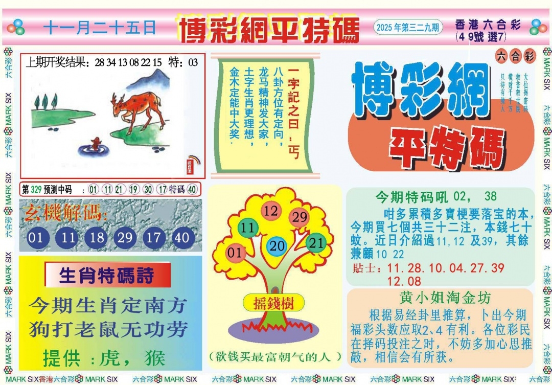 2025329期：博彩平特报，描绘2025新澳天天彩免费玄机:特码四五不用查;解析2025年天天正版资料5肖10码：【鼠龙马猴鸡,1-4-6-8-22-24-33-35-38-47】