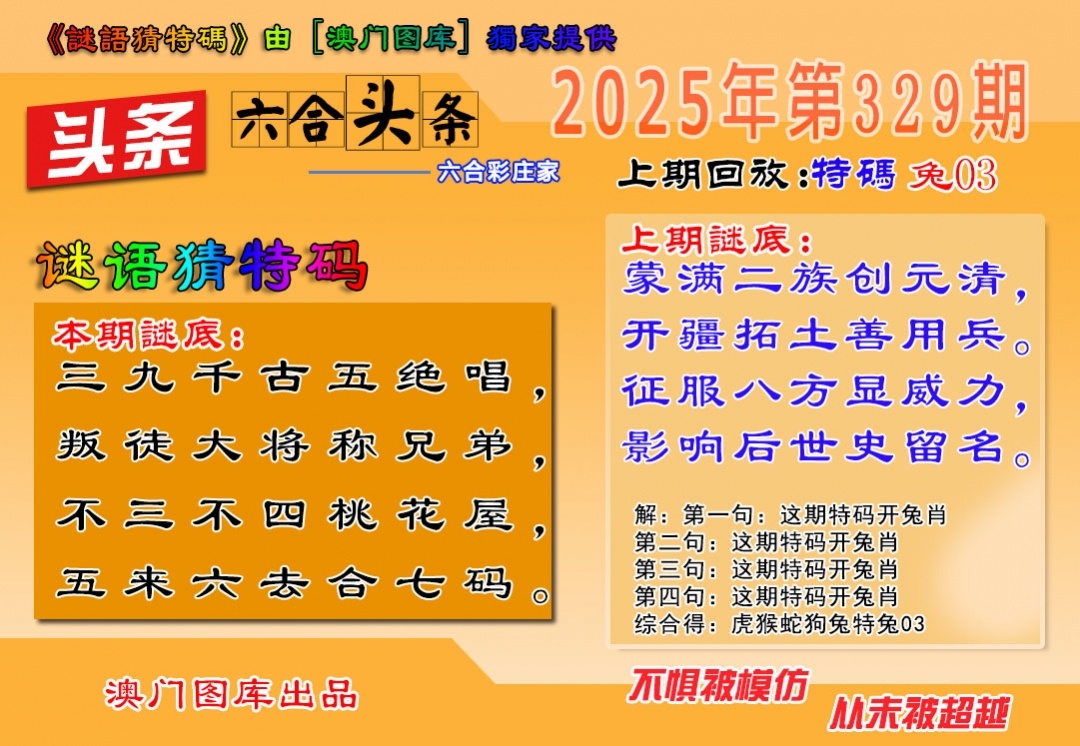 2025329期：澳六合头条，描绘2025新澳天天正版免费玄机:特码四五不用查;解析2025新澳天天彩免费5肖10码：【鼠龙马猴鸡,1-4-6-8-22-24-33-35-38-47】