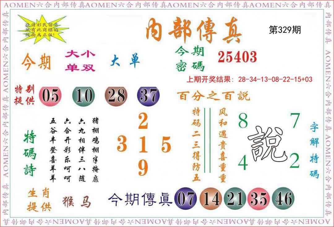 2025329期：内部传真报，描绘www澳门马会传真玄机:特码四五不用查;解析2025年港澳免费看资料5肖10码：【鼠龙马猴鸡,1-4-6-8-22-24-33-35-38-47】