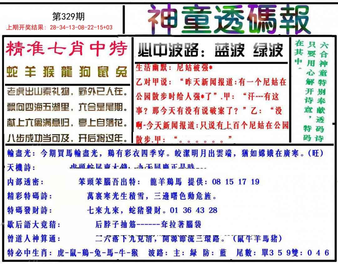 2025329期：神童透码报，描绘2025新澳门天天开好彩大乐透号码玄机:特码四五不用查;解析2025新澳门天天开好彩大乐透开奖号码1新奥5肖10码：【鼠龙马猴鸡,1-4-6-8-22-24-33-35-38-47】