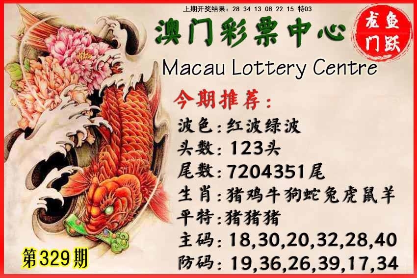 2025329期：鱼跃龙门报，描绘2025新澳门历史记录查询玄机:特码四五不用查;解析2025年新澳门今晚资科5肖10码：【鼠龙马猴鸡,1-4-6-8-22-24-33-35-38-47】