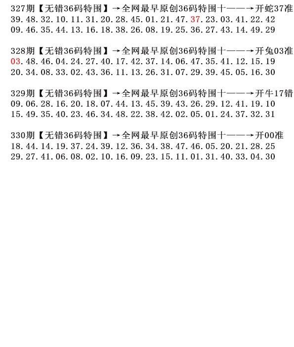 2025330期：36码中特图，描绘2025正版免费料大全玄机:一轮红日照天边;解析王中王COM码中特6肖12码：【牛虎龙蛇马猴,7-11-17-18-22-33-39-40-42-45-46-47】