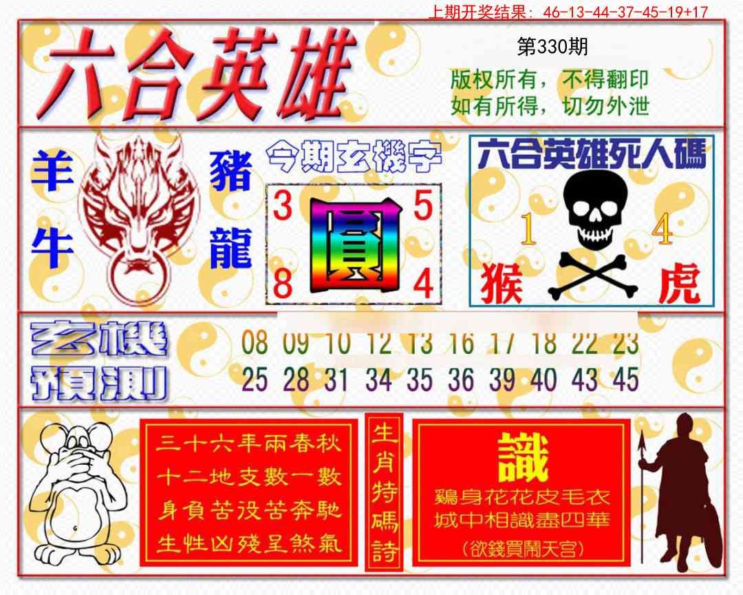 2025330期：六合英雄报，描绘2025综合资料大全玄机:红波看好中本期;解析2025最全免费资料大全3肖6码：【牛马狗,1-4-5-27-30-43】