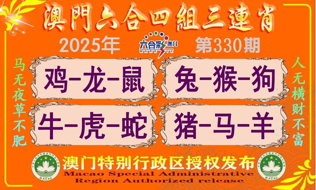 2025330期：四组三连肖，描绘2025新澳开奖结果了玄机:红波看好中本期;解析2025新澳门彩开将结果3肖6码：【牛马狗,1-4-5-27-30-43】