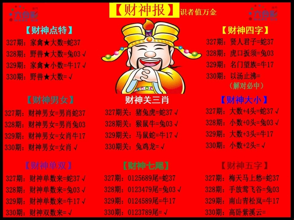 2025330期：财神报料图，描绘2025最新资料免费玄机:红波看好中本期;解析2025最新免费资料大全3肖6码：【牛马狗,1-4-5-27-30-43】