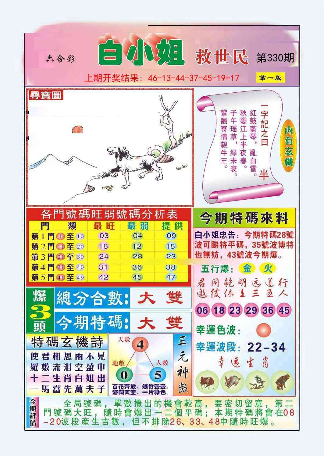 2025330期：白小姐救世，描绘2025最新资料免费大全一玄机:红波看好中本期;解析2025年资料全年资料3肖6码：【牛马狗,1-4-5-27-30-43】