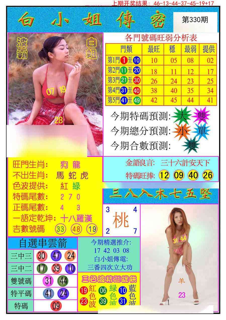 2025330期：白小姐密报，描绘2025资料免费大全玄机:红波看好中本期;解析2025最新资料免费大全3肖6码：【牛马狗,1-4-5-27-30-43】