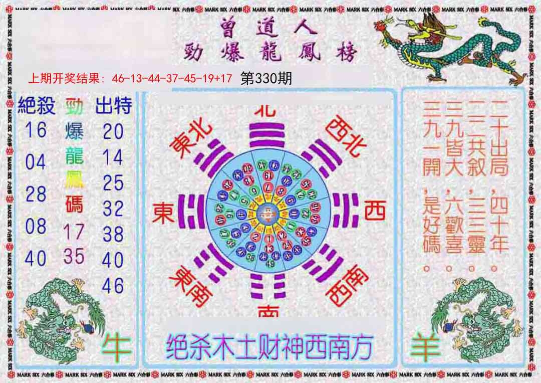 2025330期：劲爆龙虎榜，描绘2025年新奧期期准确消息视频玄机:红波看好中本期;解析2025新资料期期准免费阅读3肖6码：【牛马狗,1-4-5-27-30-43】