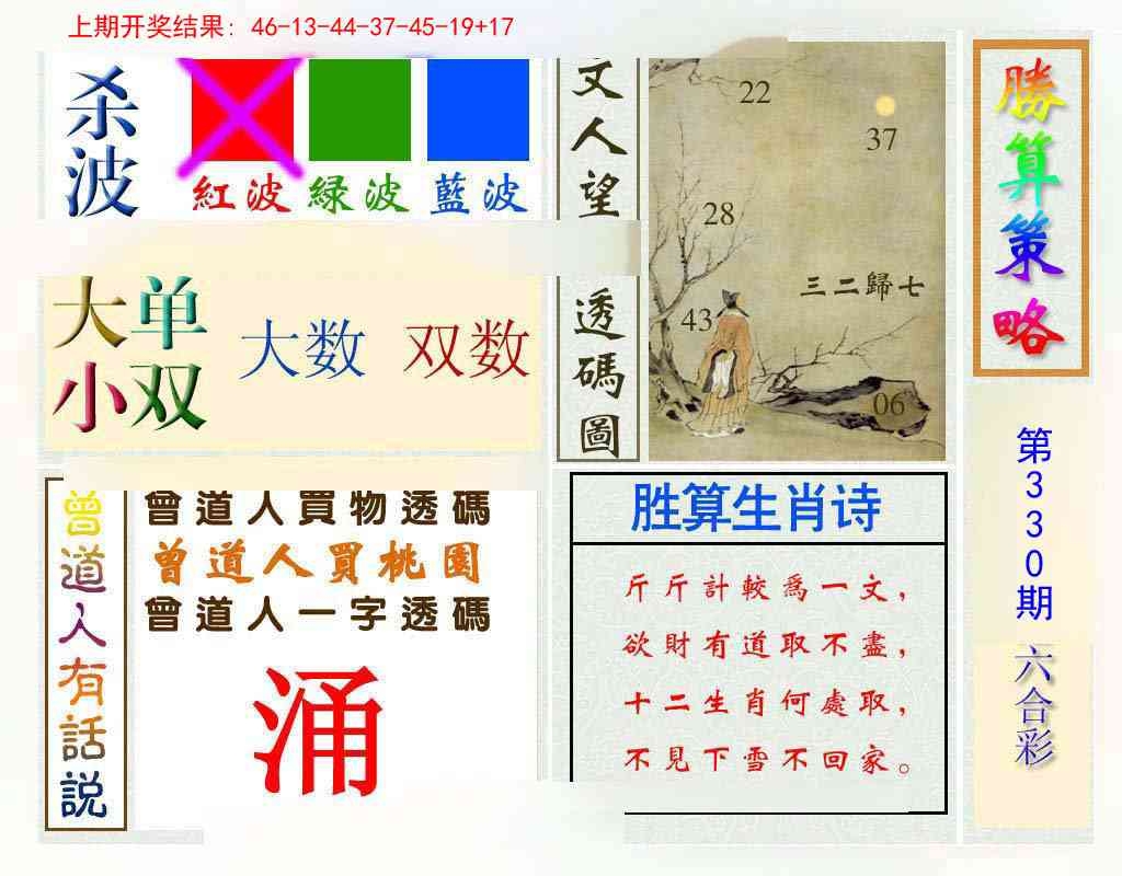 2025330期：腾算策略报，描绘2025新澳开奖结果了玄机:红波看好中本期;解析2025神算子免费资料3肖6码：【牛马狗,1-4-5-27-30-43】