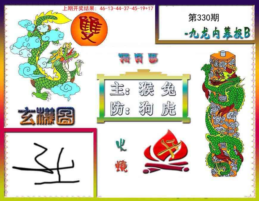 2025330期：内幕特肖B，描绘2025全年免费资料玄机:绿红特码后段发;解析2025全年兔费资料3肖6码：【虎马狗,1-31-39-42-43-47】