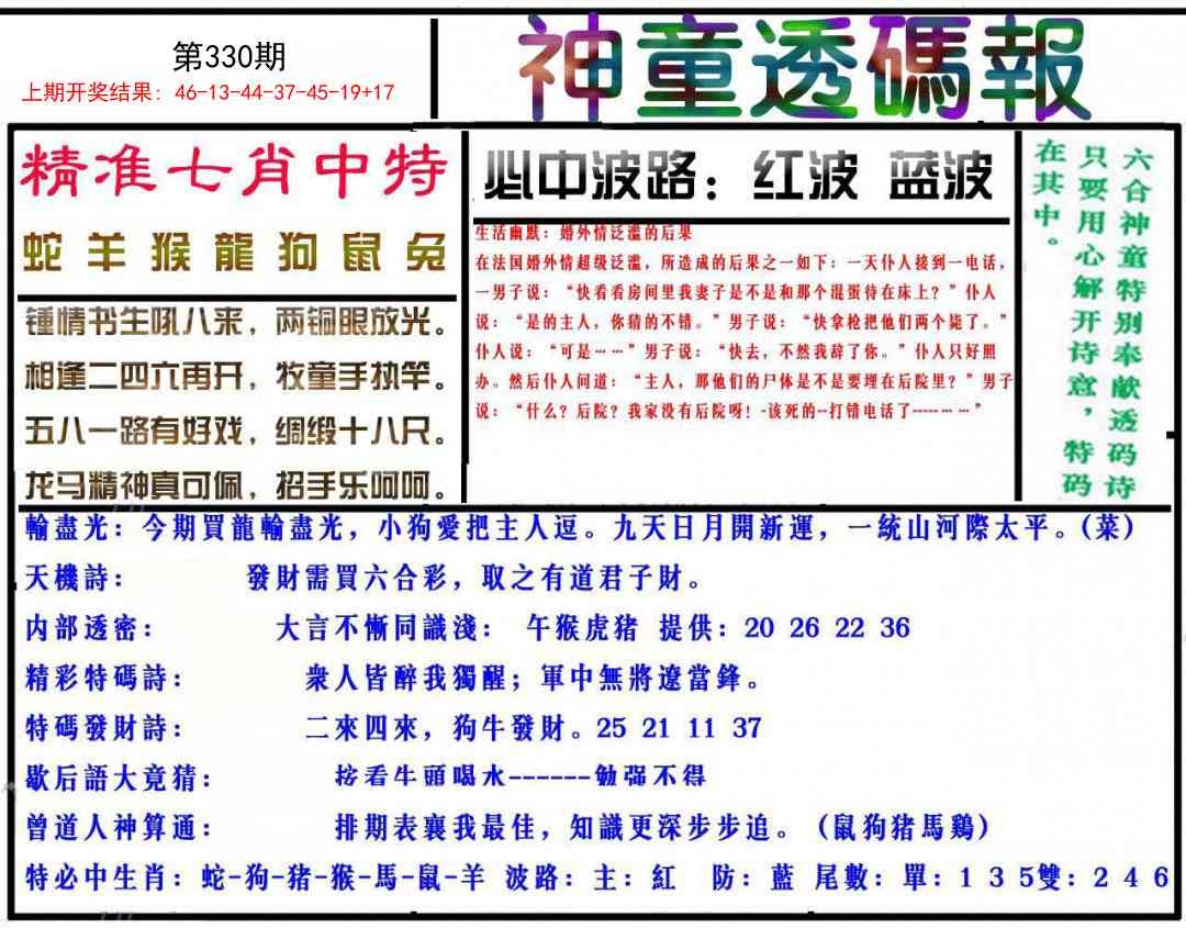 2025330期：神童透码报，描绘2025新澳门天天开好彩大乐透号码玄机:红波看好中本期;解析2025新澳门天天开好彩大乐透开奖号码1新奥3肖6码：【牛马狗,1-4-5-27-30-43】