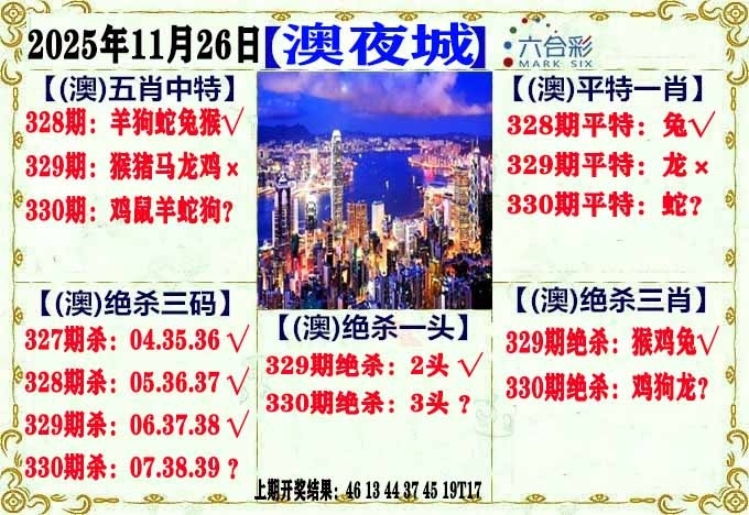 2025330期：澳门不夜城，描绘2025新澳门天天精准谜语玄机:红波看好中本期;解析2025年新澳门天天开好彩3肖6码：【牛马狗,1-4-5-27-30-43】