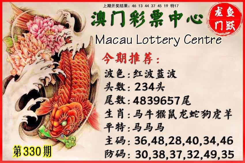 2025330期：鱼跃龙门报，描绘2025新澳门历史记录查询玄机:红波看好中本期;解析2025新澳门彩开将结果3肖6码：【牛马狗,1-4-5-27-30-43】