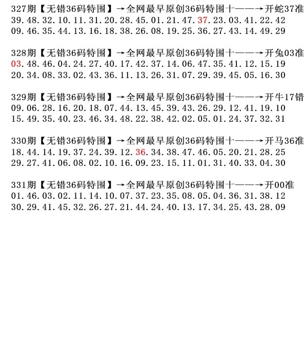 2025331期：36码中特图，描绘2025正版免费料大全玄机:今期生肖有火花;解析王中王COM码中特6肖12码：【鼠牛虎龙鸡狗,1-12-16-20-21-23-29-32-38-41-43-47】