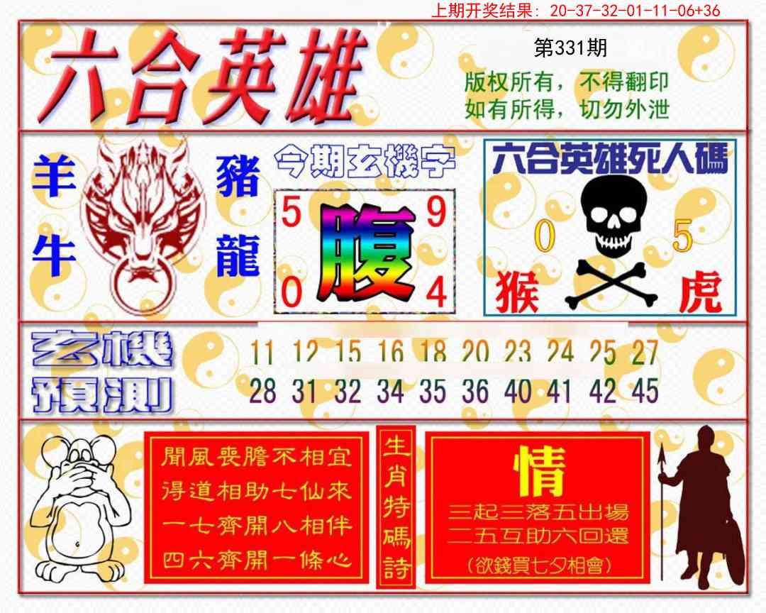 2025331期：六合英雄报，描绘2025综合资料大全玄机:金幅夫人找管家，一七今期选特码;解析2025最全免费资料大全6肖12码：【虎蛇马羊鸡狗,1-5-9-10-18-24-28-34-35-38-48-49】