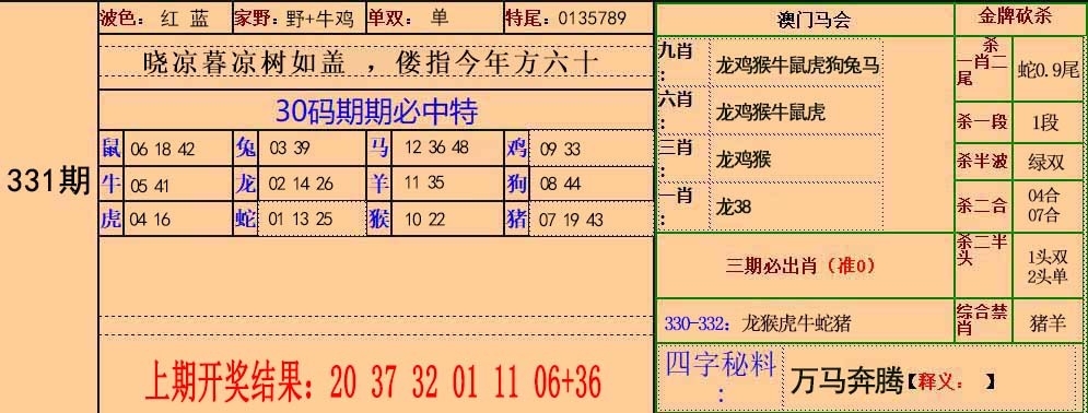 2025331期：30码中特图，描绘2025正版免费料大全玄机:今期生肖西南方;解析王中王COM码中特4肖8码：【牛兔蛇马,6-22-32-37-41-42-43-45】