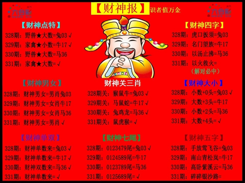 2025331期：财神报料图，描绘2025最新资料免费玄机:金幅夫人找管家，一七今期选特码;解析2025最全免费资料大全6肖12码：【虎蛇马羊鸡狗,1-5-9-10-18-24-28-34-35-38-48-49】