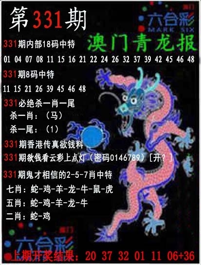 2025331期：澳门青龙报，描绘2025新澳门天天精准资枓玄机:金幅夫人找管家，一七今期选特码;解析2025新澳门历史记录查询6肖12码：【虎蛇马羊鸡狗,1-5-9-10-18-24-28-34-35-38-48-49】