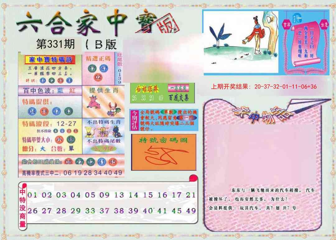 2025331期：六合家宝B，描绘2025综合资料大全玄机:今期生肖二六乘;解析2025最全免费资料大全6肖12码：【虎兔龙蛇鸡猪,2-8-9-15-17-19-20-21-22-33-35-40】