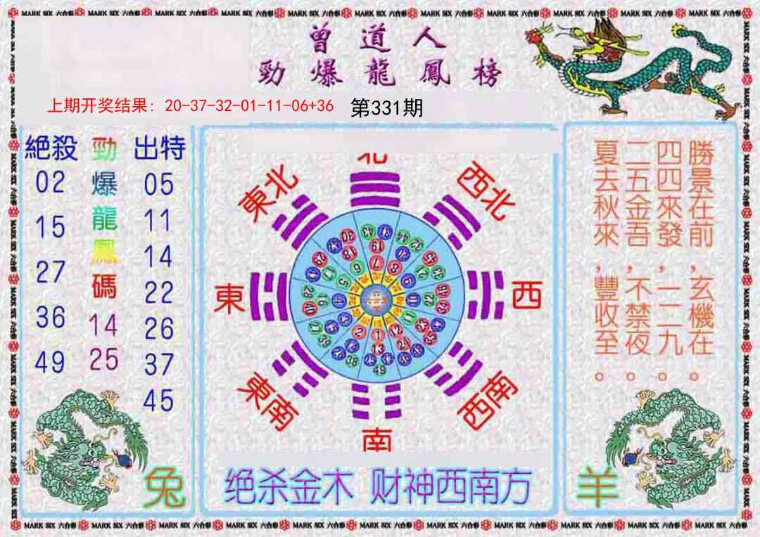 2025331期：劲爆龙虎榜，描绘2025年新奧期期准确消息视频玄机:金幅夫人找管家，一七今期选特码;解析2025新资料期期准免费阅读6肖12码：【虎蛇马羊鸡狗,1-5-9-10-18-24-28-34-35-38-48-49】