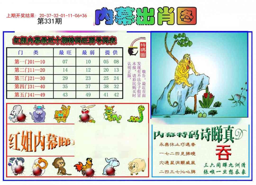 2025331期：红姐内幕图，描绘2025神算子免费论坛玄机:金幅夫人找管家，一七今期选特码;解析2025天天资料大全免费6肖12码：【虎蛇马羊鸡狗,1-5-9-10-18-24-28-34-35-38-48-49】