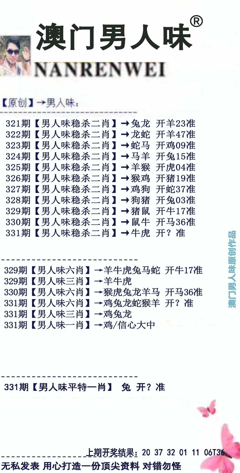 2025331期：澳门男人味，描绘2025年新澳门今晚资科玄机:金幅夫人找管家，一七今期选特码;解析2025澳门9点35分开066肖12码：【虎蛇马羊鸡狗,1-5-9-10-18-24-28-34-35-38-48-49】