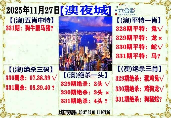 2025331期：澳门不夜城，描绘2025新澳门天天精准资枓玄机:金幅夫人找管家，一七今期选特码;解析2025年新澳门天天开好彩6肖12码：【虎蛇马羊鸡狗,1-5-9-10-18-24-28-34-35-38-48-49】