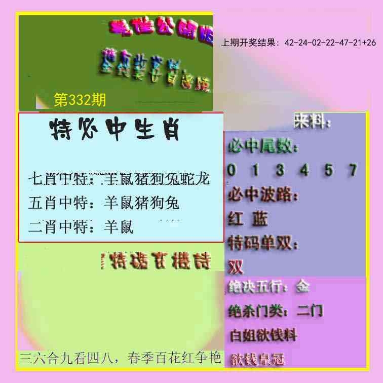 2025332期：波肖尾门报，描绘2025新澳门历史记录查询玄机:荣华富贵今中事;解析2025最新资料免费5肖10码：【虎蛇马猴猪,2-3-7-9-13-25-29-37-42-46】