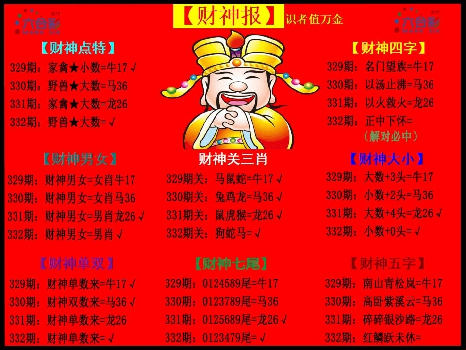 2025332期：财神报料图，描绘2025最新资料免费玄机:荣华富贵今中事;解析2025最全免费资料大全5肖10码：【虎蛇马猴猪,2-3-7-9-13-25-29-37-42-46】