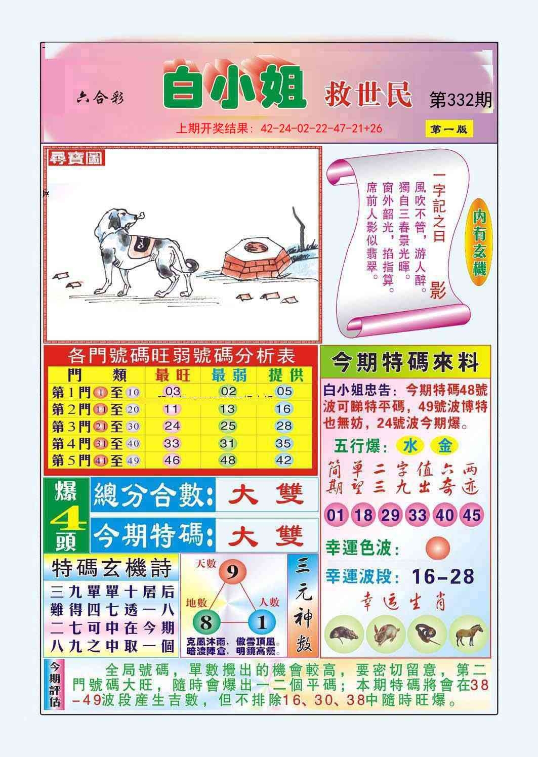 2025332期：白小姐救世，描繪2025最新資料免費(fèi)大全一玄機(jī):榮華富貴今中事;解析2025年資料全年資料5肖10碼：【虎蛇馬猴豬,2-3-7-9-13-25-29-37-42-46】