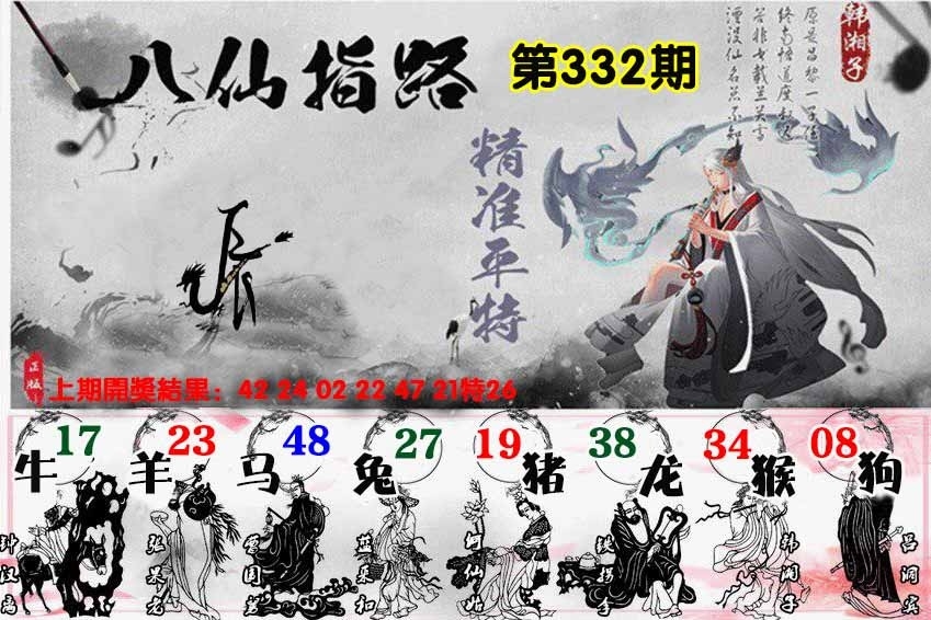 2025332期：八仙指路图，描绘2023年今晚香港开玄机:荣华富贵今中事;解析2025资料免费大全5肖10码：【虎蛇马猴猪,2-3-7-9-13-25-29-37-42-46】