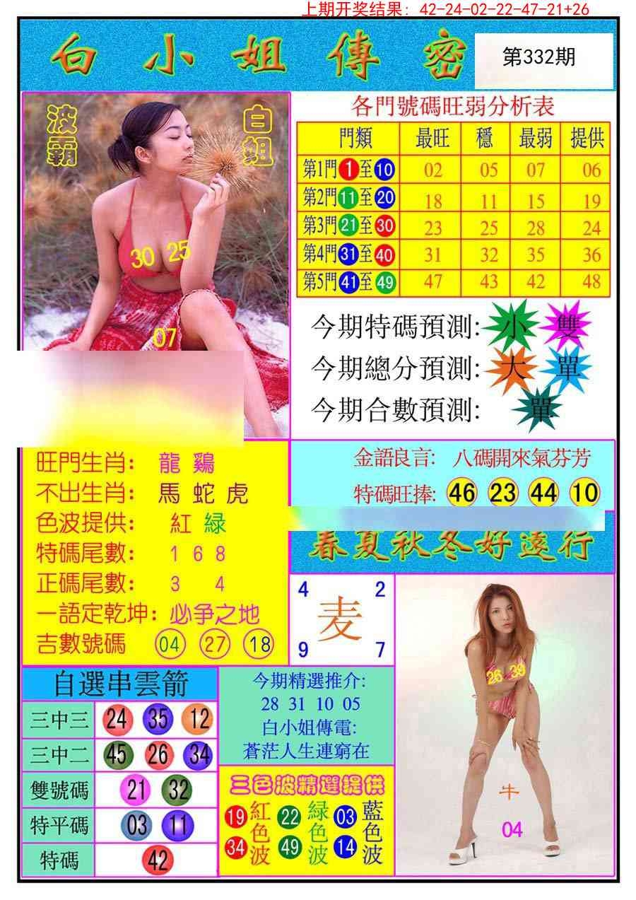 2025332期：白小姐密报，描绘2025资料免费大全玄机:荣华富贵今中事;解析2025最新资料免费大全5肖10码：【虎蛇马猴猪,2-3-7-9-13-25-29-37-42-46】