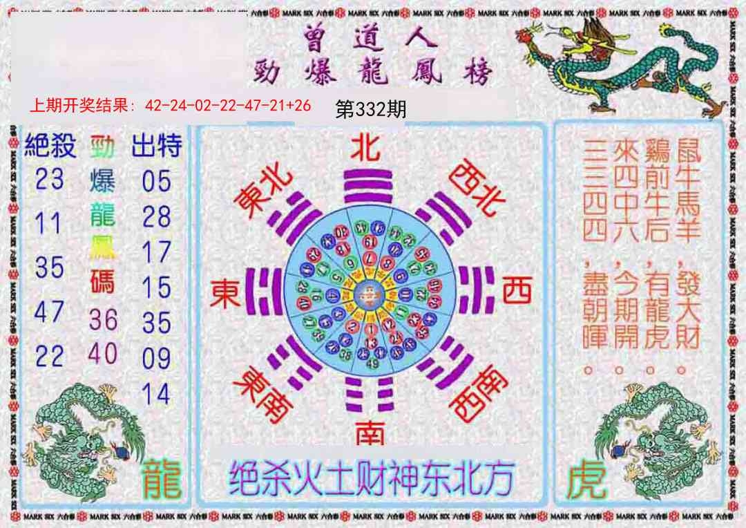 2025332期：劲爆龙虎榜，描绘2025年新奧期期准确消息视频玄机:荣华富贵今中事;解析2025新资料期期准免费阅读5肖10码：【虎蛇马猴猪,2-3-7-9-13-25-29-37-42-46】