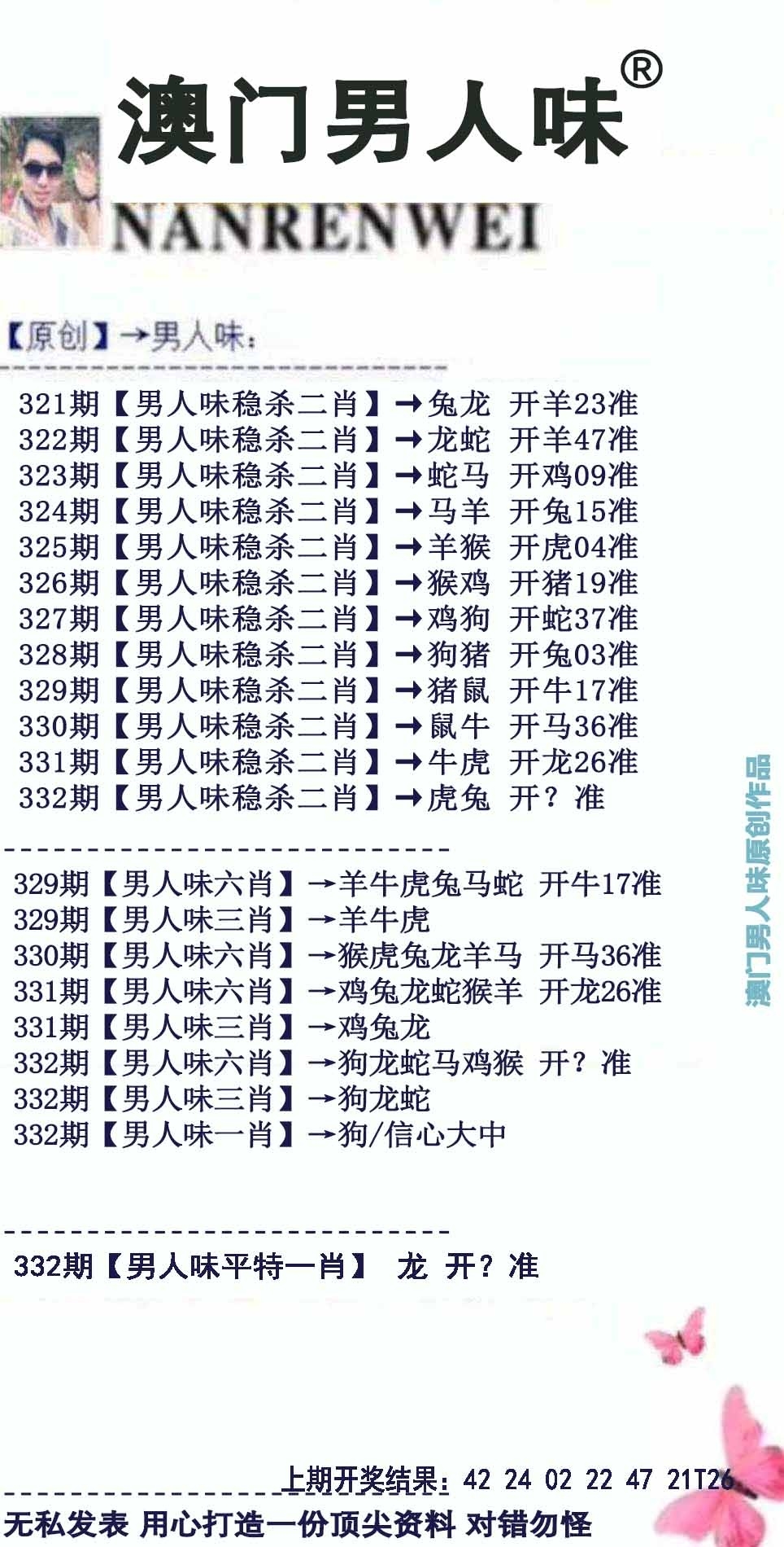 2025332期：澳门男人味，描绘2025年新澳门今晚资科玄机:荣华富贵今中事;解析2025澳门9点35分开065肖10码：【虎蛇马猴猪,2-3-7-9-13-25-29-37-42-46】
