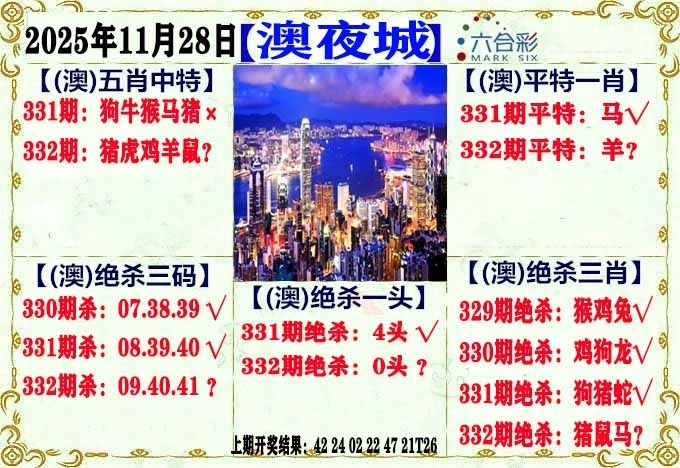 2025332期：澳门不夜城，描绘2025新澳门天天精准资枓玄机:荣华富贵今中事;解析2025年新澳门天天开好彩5肖10码：【虎蛇马猴猪,2-3-7-9-13-25-29-37-42-46】