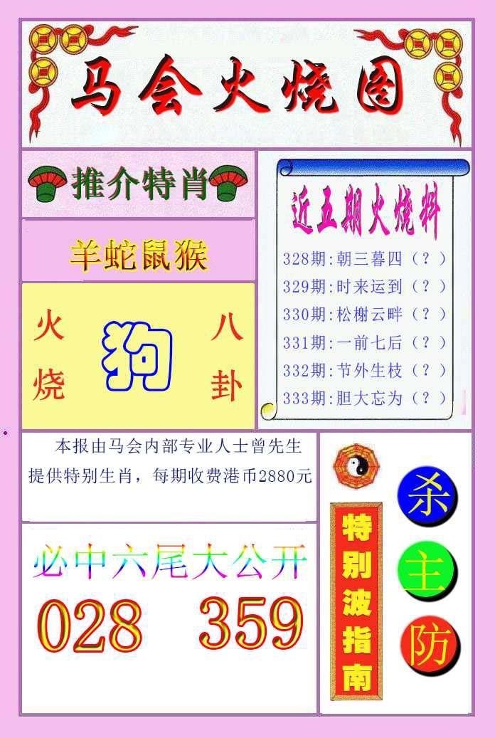 2025333期：马会火烧图，描绘www澳门马会传真玄机:获取奖来一生禄;解析2025年新澳门正版精准大全3肖6码：【虎马鸡,11-12-15-29-33-42】