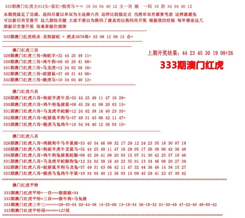 2025333期：澳门红虎图，描绘2025澳门9点35分开06玄机:获取奖来一生禄;解析2025今天晚上澳门开什么3肖6码：【虎马鸡,11-12-15-29-33-42】