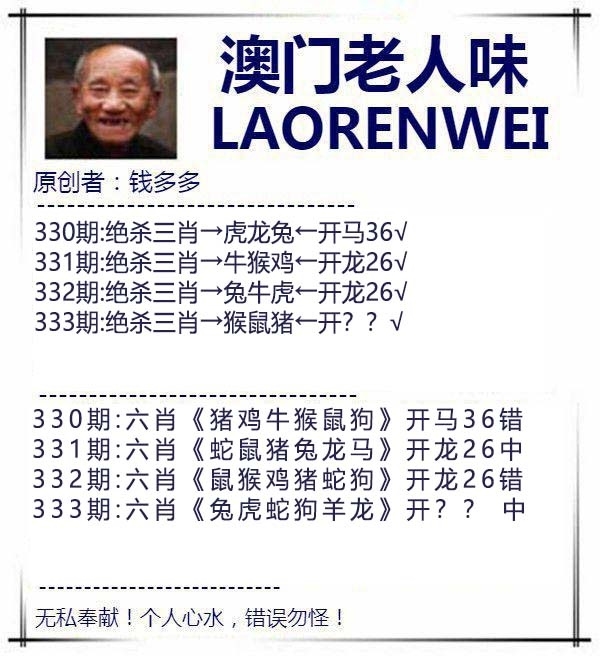 2025333期：澳门老人报，描绘2025今天晚上澳门开什么玄机:获取奖来一生禄;解析2025新澳门历史记录查询3肖6码：【虎马鸡,11-12-15-29-33-42】