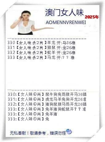 2025333期：澳门女人味，描绘2025年新澳门天天开好彩玄机:获取奖来一生禄;解析2025今天晚上澳门开什么3肖6码：【虎马鸡,11-12-15-29-33-42】