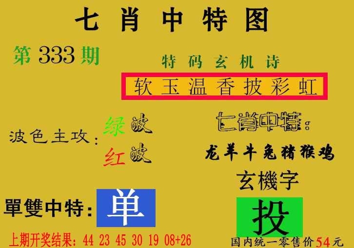 2025333期：七肖中特报，描绘新澳一肖一特预测玄机:获取奖来一生禄;解析今晚澳门一肖一特预测技巧3肖6码：【虎马鸡,11-12-15-29-33-42】