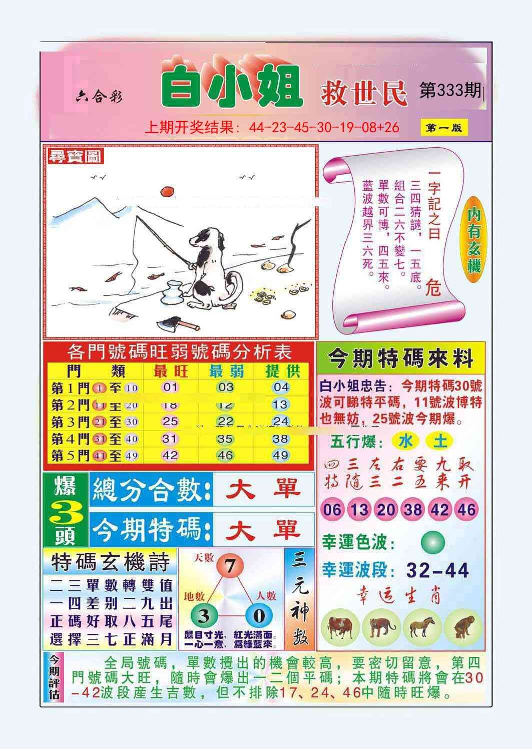 2025333期：白小姐救世，描绘2025最新资料免费大全一玄机:获取奖来一生禄;解析2025年资料全年资料3肖6码：【虎马鸡,11-12-15-29-33-42】