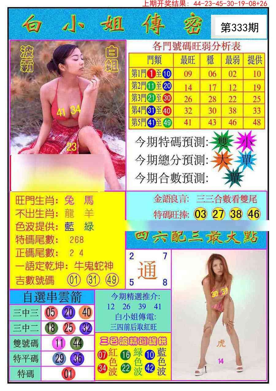 2025333期：白小姐密报，描绘2025资料免费大全玄机:获取奖来一生禄;解析2025最新资料免费大全3肖6码：【虎马鸡,11-12-15-29-33-42】