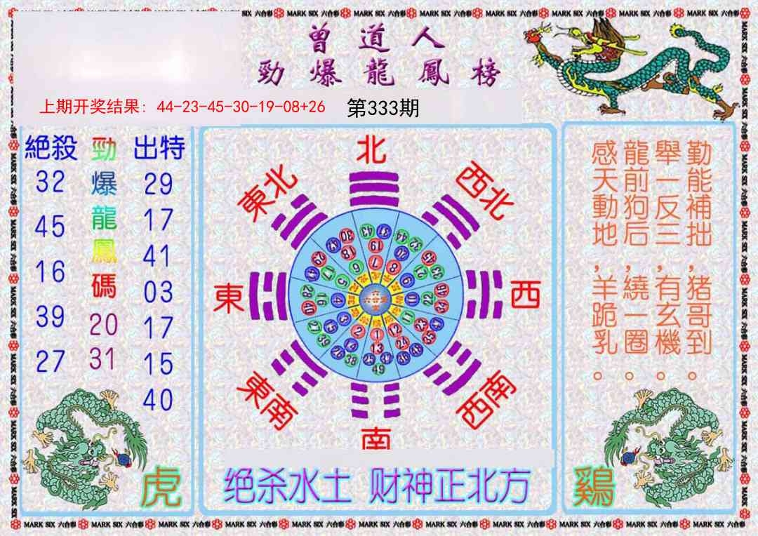 2025333期：劲爆龙虎榜，描绘2025年新奧期期准确消息视频玄机:获取奖来一生禄;解析2025新资料期期准免费阅读3肖6码：【虎马鸡,11-12-15-29-33-42】