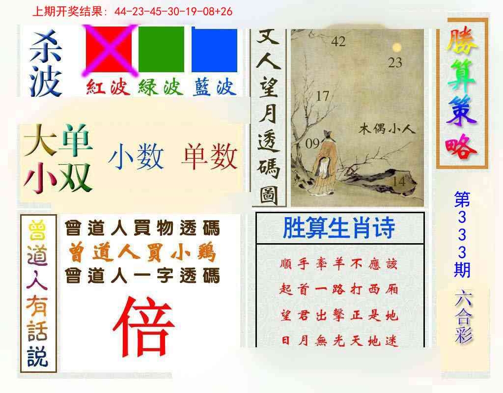 2025333期：腾算策略报，描绘2025新澳开奖结果了玄机:获取奖来一生禄;解析2025神算子免费资料3肖6码：【虎马鸡,11-12-15-29-33-42】